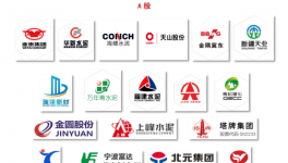 重磅！各大水泥集團(tuán)研發(fā)費(fèi)用分析報(bào)告！