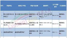 ?假海螺！假天瑞！60多個(gè)批次水泥質(zhì)量不合格！