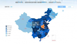 總投資58783.3億元！7928個重點項目全速推進！